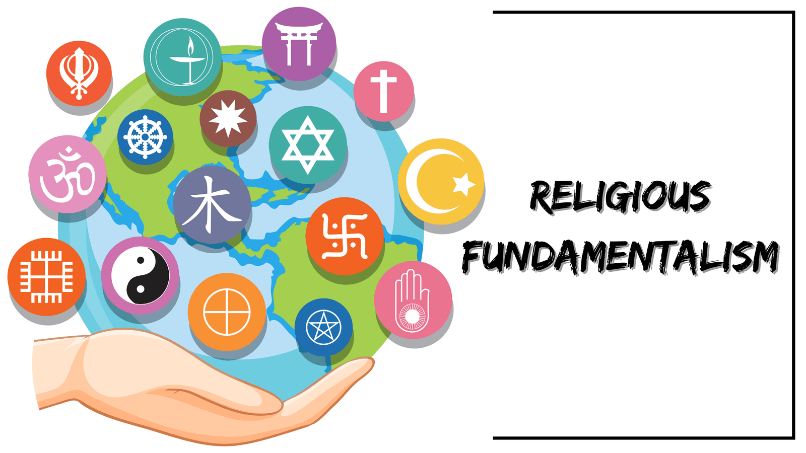 Religious Fundamentalism