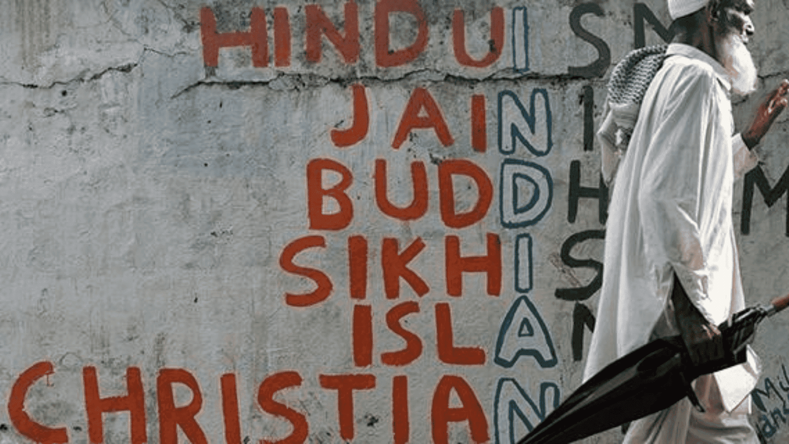 Report on religious freedom in India